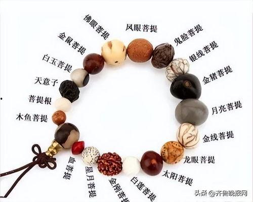 吃瓜网红18籽手串,揭秘吃瓜群众的潮流新宠 第1张 吃瓜网红18籽手串,揭秘吃瓜群众的潮流新宠 第1张